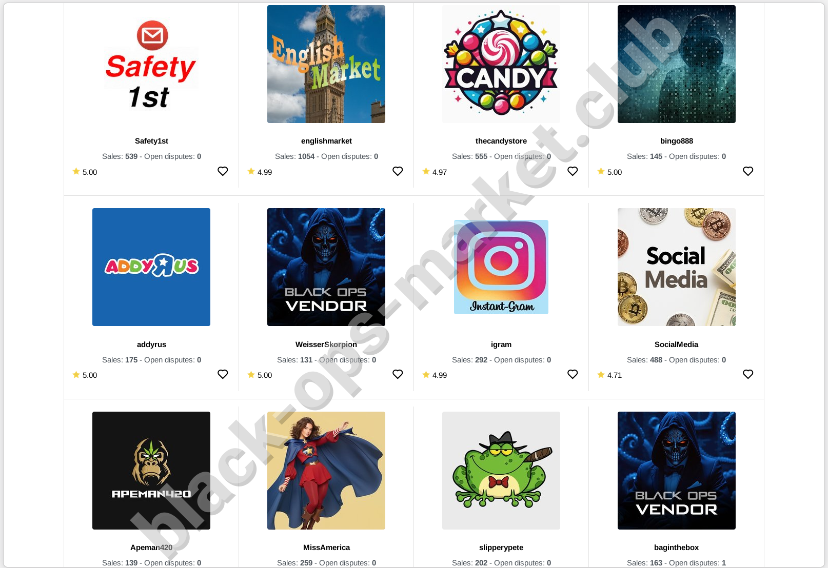 Blackops Darknet Market Product Listings and Categories 2026